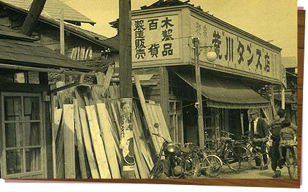 昭和初期のお店 イメージ